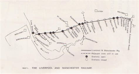 Route of the Liverpool and Manchester Railway | Edge Hill Station