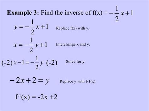 Inverse functions and relations