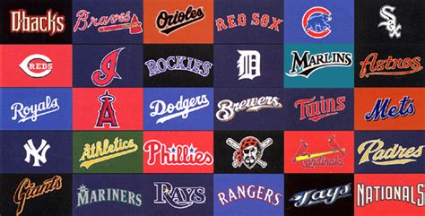 History Of Major League Baseball Team Names - MLB Champ