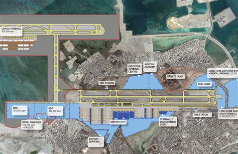 Bahrain International Airport - LD