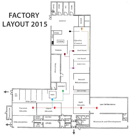 Manufacturing Plant Floor Plan - floorplans.click