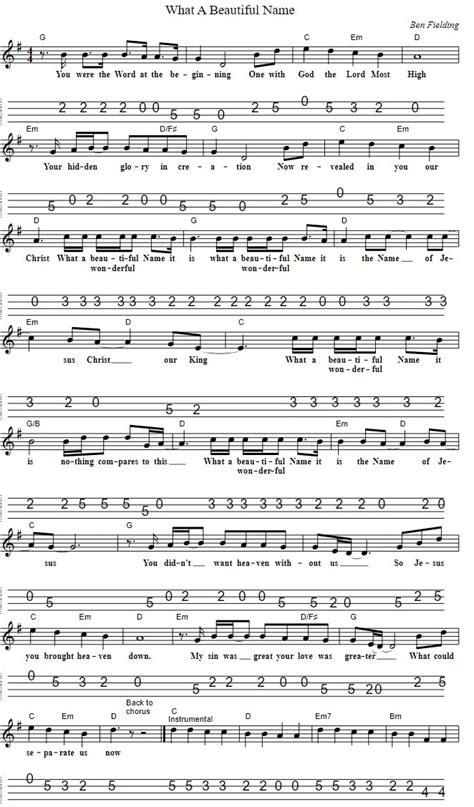 What A Beautiful Name Sheet Music Mandolin Tab - Tenor Banjo Tabs