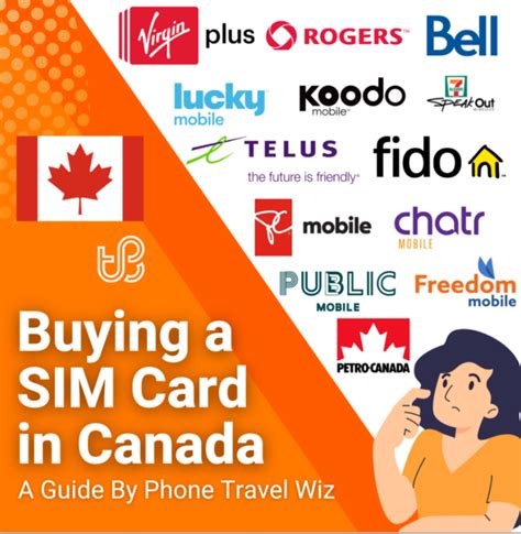 Which sim card is best for cheaper calling and data in Canada ...