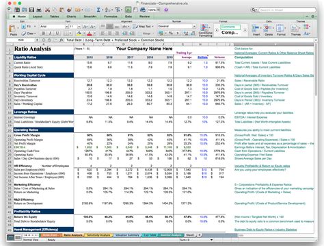 Financial Modeling Excel Templates