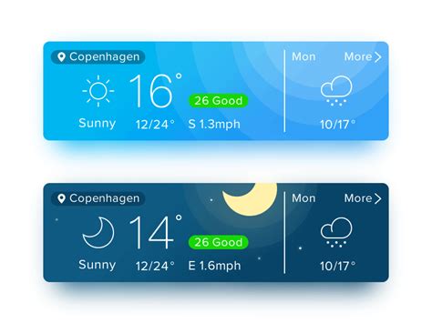 Weather Card #01 by Evan Jiang🚀 on Dribbble