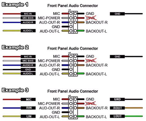 front panel audio header (HD_AUDIO1) - Buscar con Google | Tech company logos, Audio, Company logo