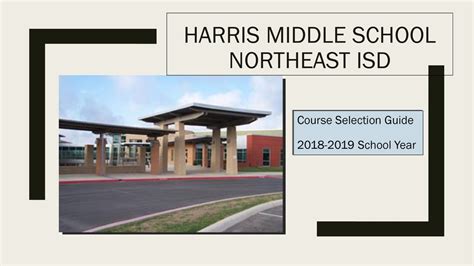 Harris Middle School NorthEast ISD - ppt download