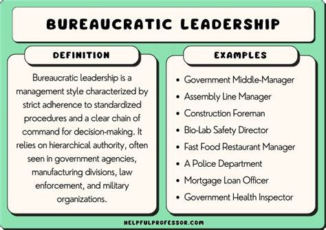 10 Bureaucratic Leadership Examples (2024)