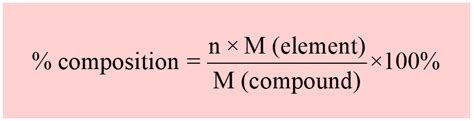 Percent Composition and Empirical Formula - Chemistry Steps