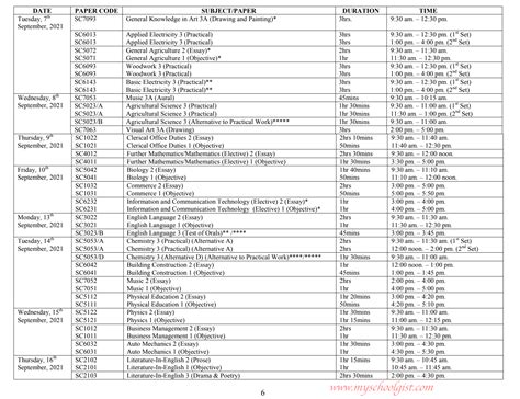 WAEC Timetable for School Candidates 2021