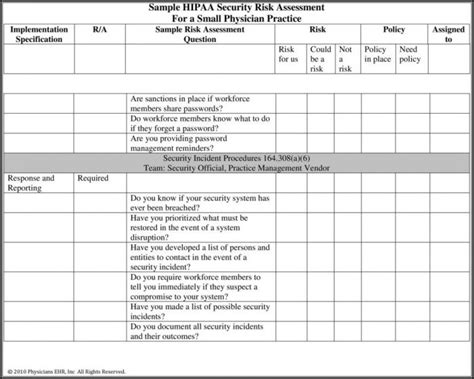 Hipaa Privacy Risk Assessment Template - Template 1 : Resume Examples #q78Q50Q8g9