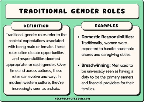 50 Gender Roles Examples (2024)