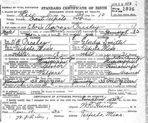 Celebrity Birth Certificates: Elvis Presley