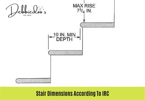 Stair Dimensions According To IRC