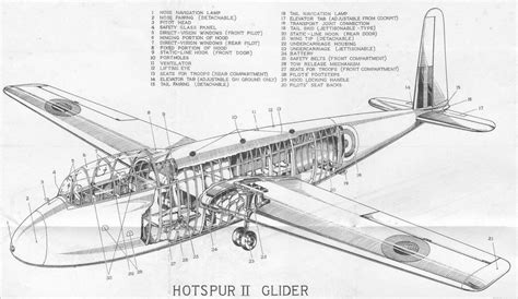 Hotspur-Glider | Aircraft | | Aircraft, Gliders, Aircraft design