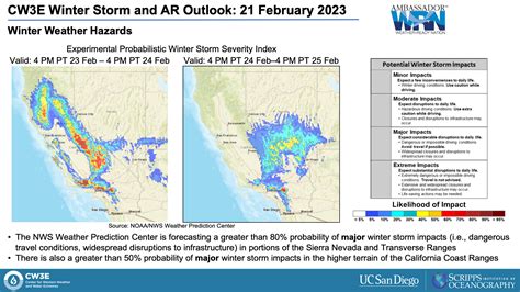 CW3E AR Update: 21 February 2023 Outlook – Center for Western Weather ...