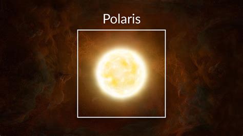 North Star Meaning | What Is Polaris Star | Where Is The North Star ...