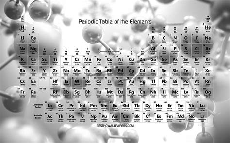 Periodic Table Of Elements 4k Wallpaper For Pc | Brokeasshome.com