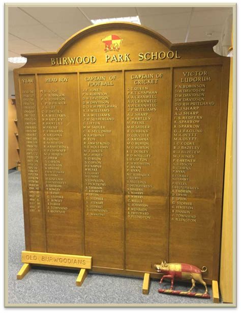 The Burwood Park School Roll Of Honour Board - British Deaf History Society