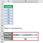 Kurtosis Formula | Explantion, Example with Excel Template