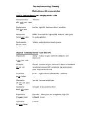 Psychopharmacology Therapy: Antipsychotics, Antidepressants, and | Course Hero