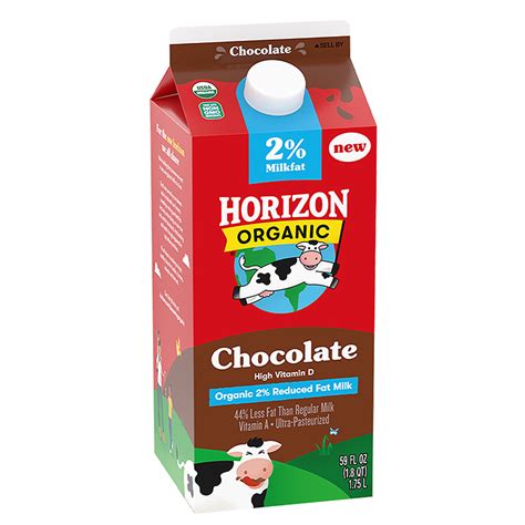 Best Low Carb Chocolate Milk Brands 2024 - AtOnce