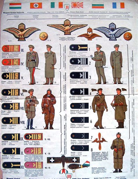 italian uniforms image - WW2 Reference Group - ModDB