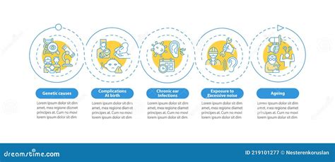 Deafness Causes Vector Infographic Template Stock Vector - Illustration of loss, graphic: 219101277