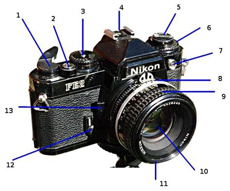 Diagram Slr Camera