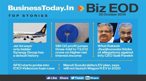 Biz EOD: SBI profit jumps three-fold; SFIO probes into ICICI-Videocon loan case; Maruti defers ...