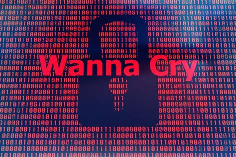 WANNACRY: The Worst Ransomware Attack in History | by Witchblue | Aug, 2023 | Medium