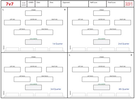 7 v 7 Youth Soccer-Football Formations - Brant Wojack