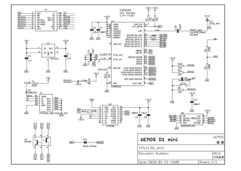 WeMos D1 Mini Specs - Cody James