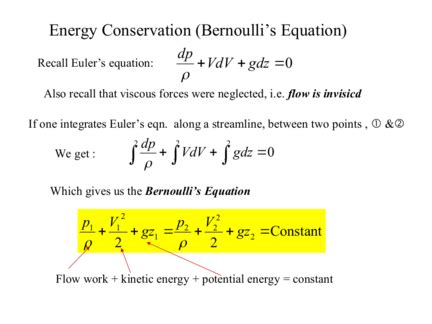 21+ Bernoulli'S Equation Calculator - JacksonHeath