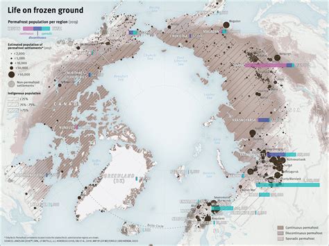 Nunataryuk - Population living on permafrost in the Arctic