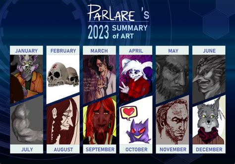 Summary of Art '23 by Parlare on DeviantArt