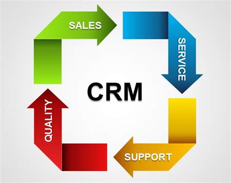 CRM Circular Squared PowerPoint Diagram with Arrows