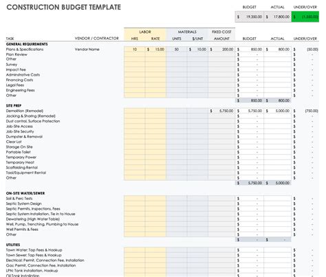 Construction Budget Excel Template