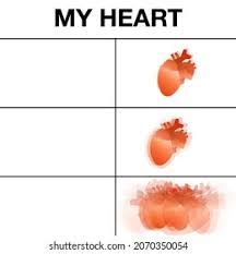 Heart attack Blank Template - Imgflip