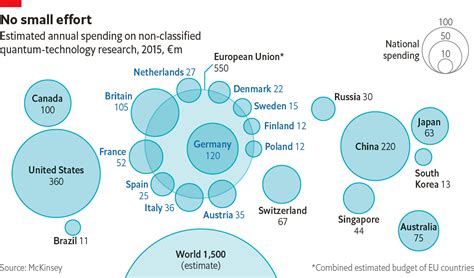 Here, there and everywhere | The Economist