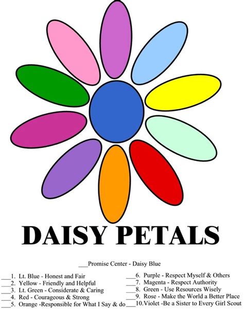 Girl Scout Daisy Clip Art - Cliparts.co