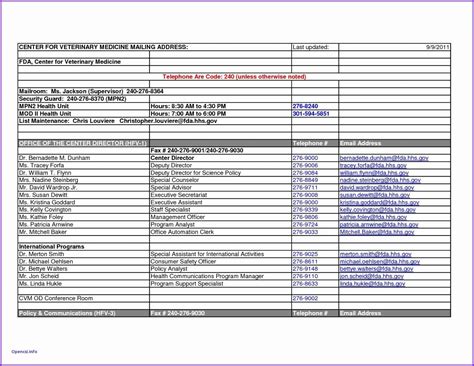 Project Status Report Template Google Docs | Template Ideas intended for Project Management ...