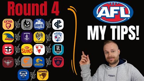 My AFL 2023 Round 4 Tips! - YouTube