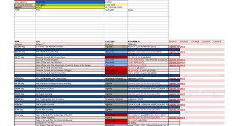 My Complete Legends Timeline : StarWars