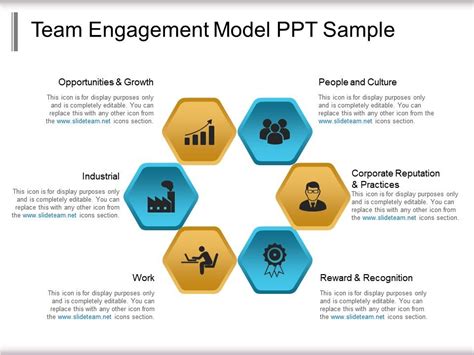 Team Engagement Model Ppt Sample | PowerPoint Templates Backgrounds | Template PPT Graphics ...