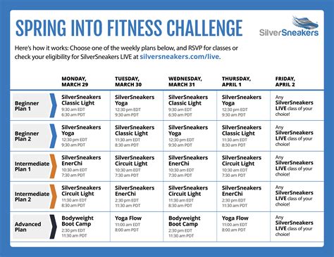 SilverSneakers LIVE Challenge: Spring into Fitness - SilverSneakers