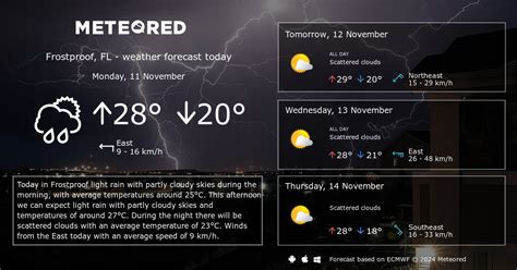 Weather Frostproof, FL 14 days - Meteored