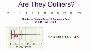 How to find the IQR in statistics? - wehelpcheapessaydownload.web.fc2.com