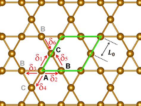 Schematic structures of ideal single-orbital kagome lattice Kagome... | Download Scientific Diagram