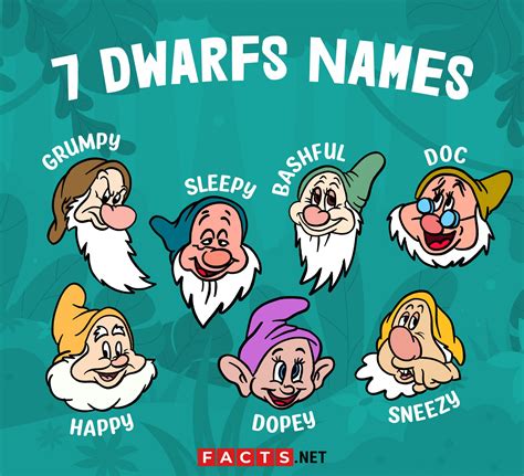 Exploring The Names Of The Seven Dwarfs: A Journey Into Disney's Whimsical World